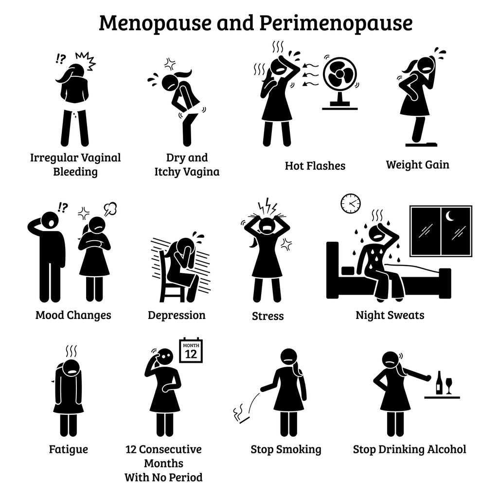 The Particulars of Perimenopause